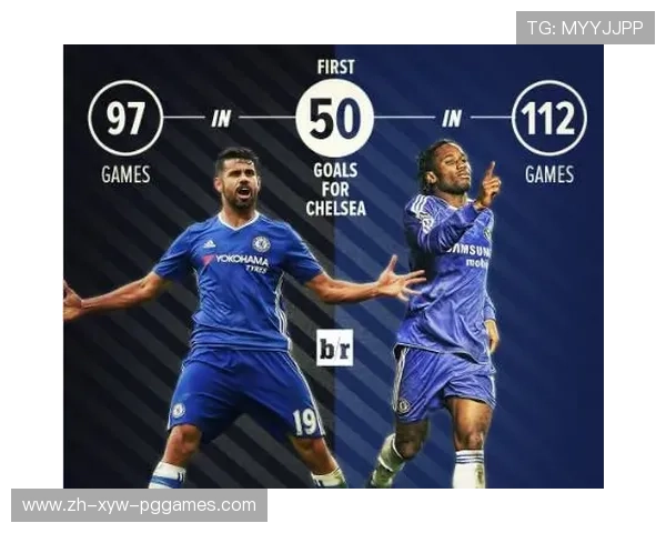 从英超转会中超的球员名单及背后原因分析